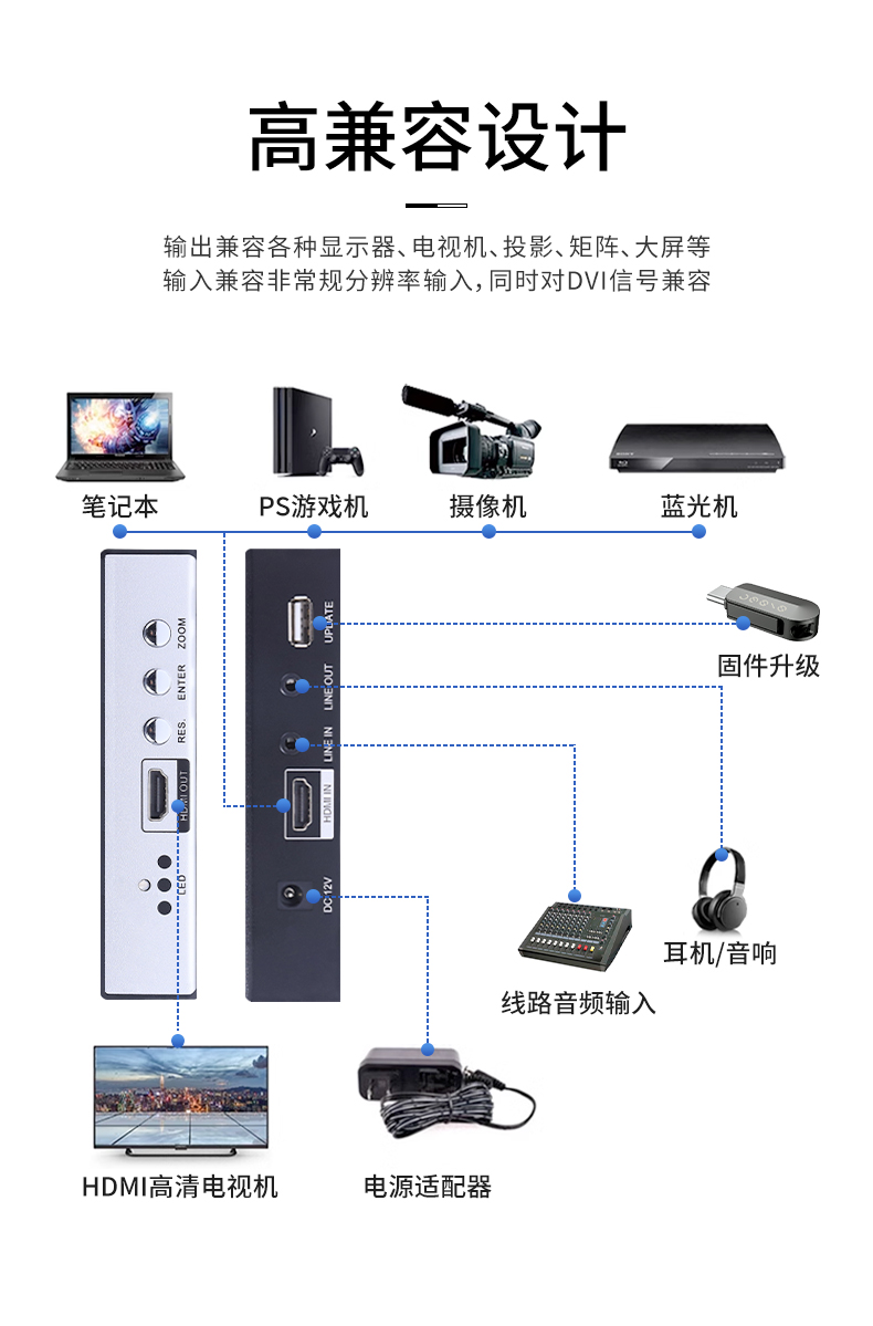 4K高清HDMI转换器